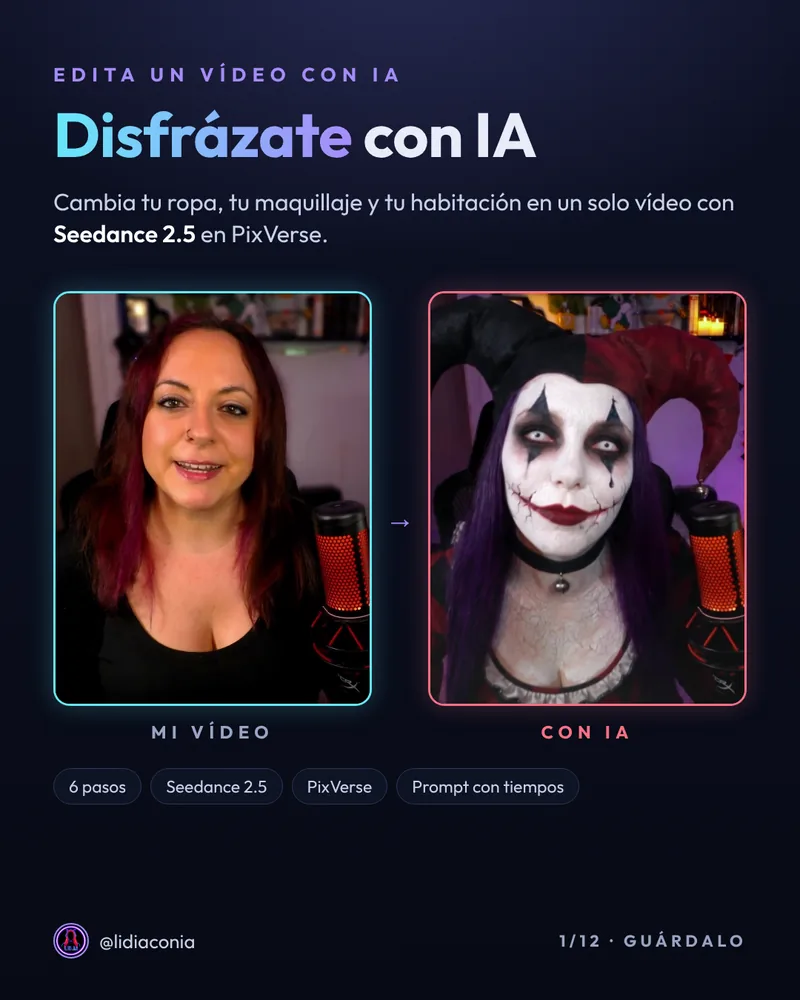 Portada del tutorial Disfrázate con IA